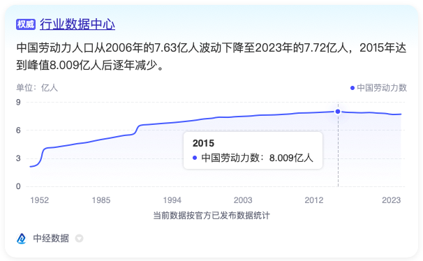 截屏2025-08-08 10.36.20.png